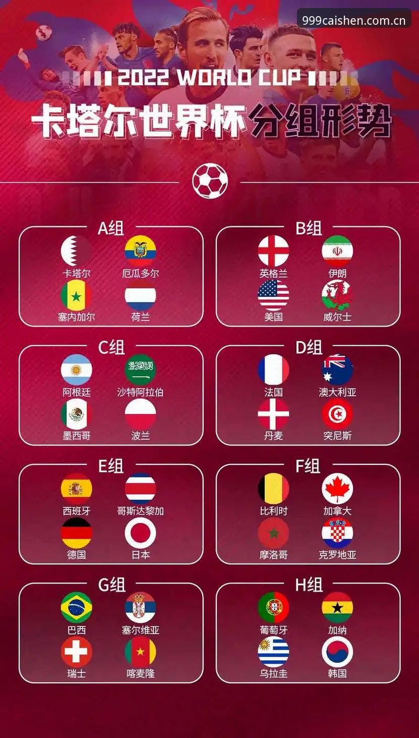U17世界杯抽签结果解读教程：中国足球小将分组形势全分析