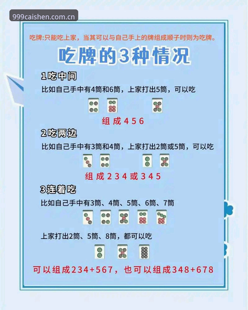 财神棋牌官网地址最新版使用教程：从入门到精通的操作指南