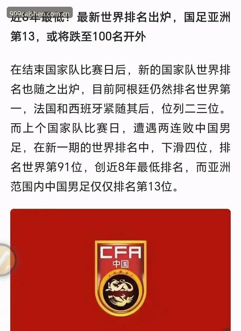 2030世界杯扩军至66队深度评测：中国男足能否搭上末班车？